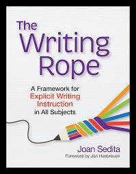 The Writing Rope: A Framework for Explicit Writing